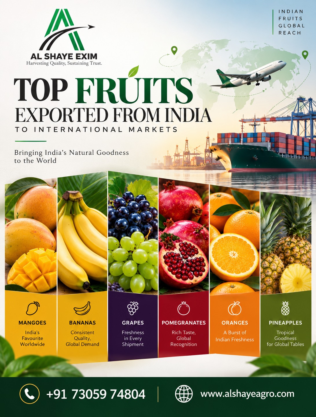 Top Fruits Exported from India to International Markets